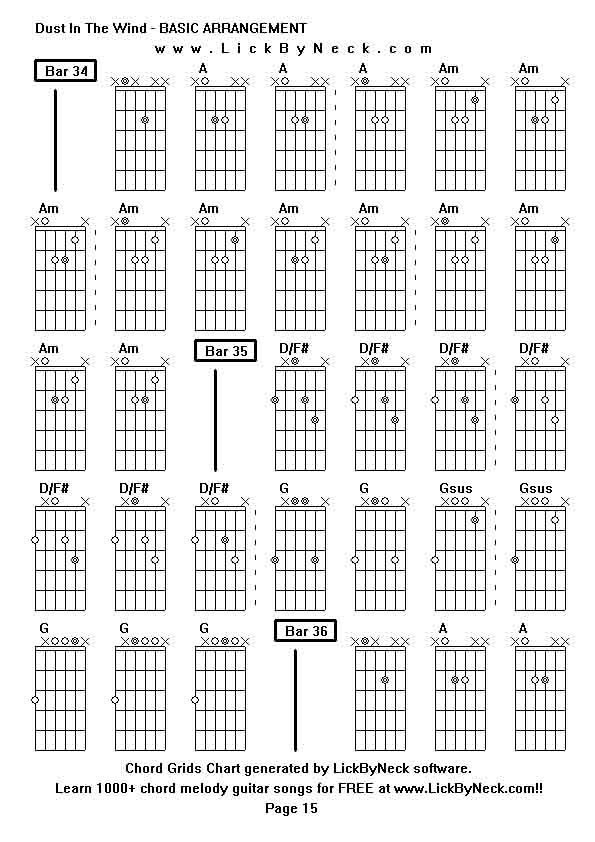 Chord Grids Chart of chord melody fingerstyle guitar song-Dust In The Wind - BASIC ARRANGEMENT,generated by LickByNeck software.